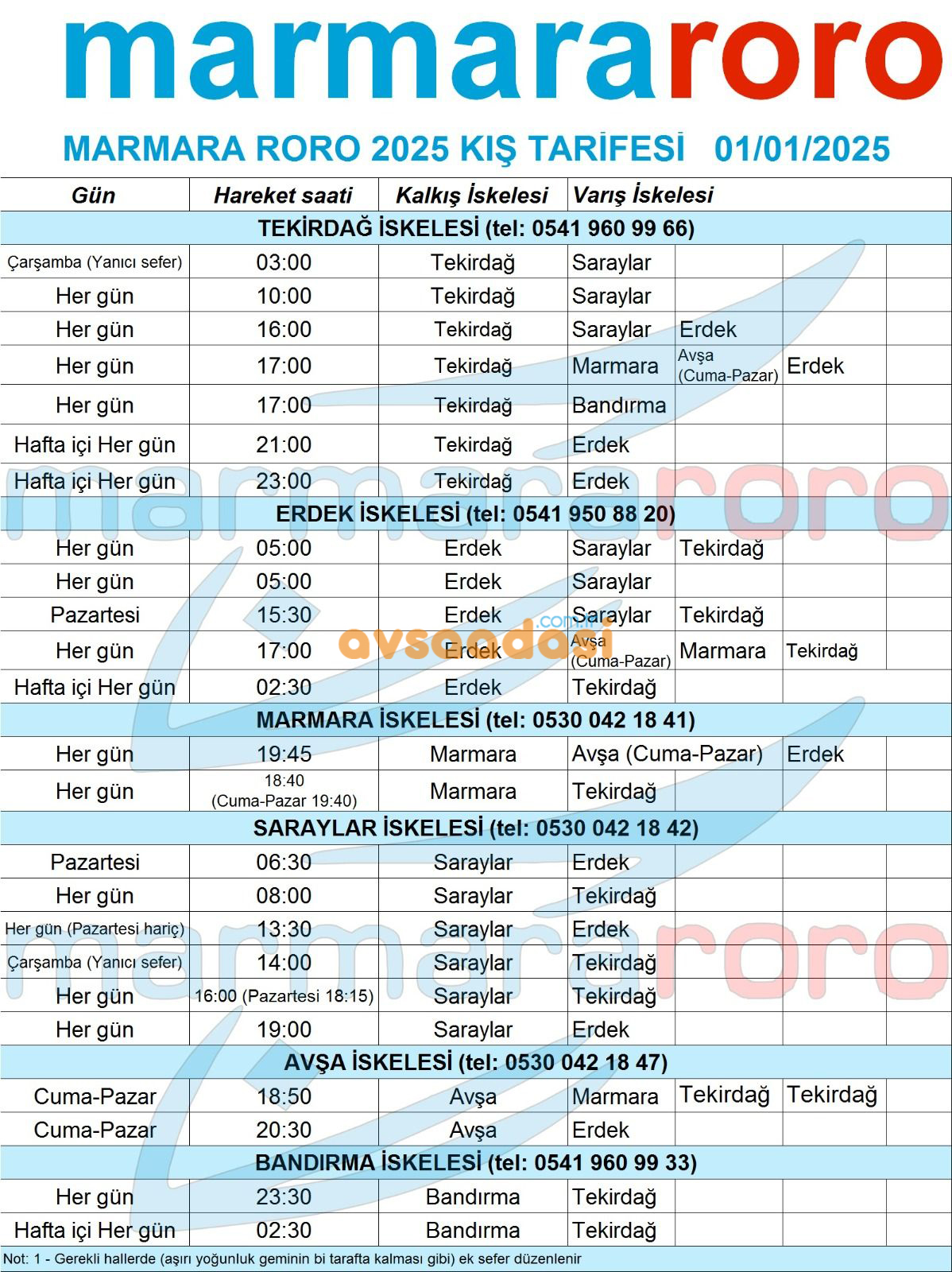 marmara roro 2025 kış tarifesi